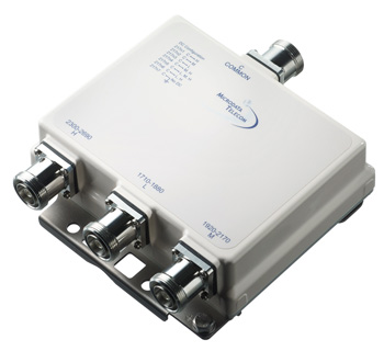 RNS - Microdata Feeder line components