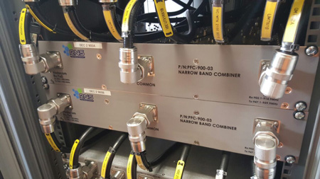 RNS - Microdata Feeder line components